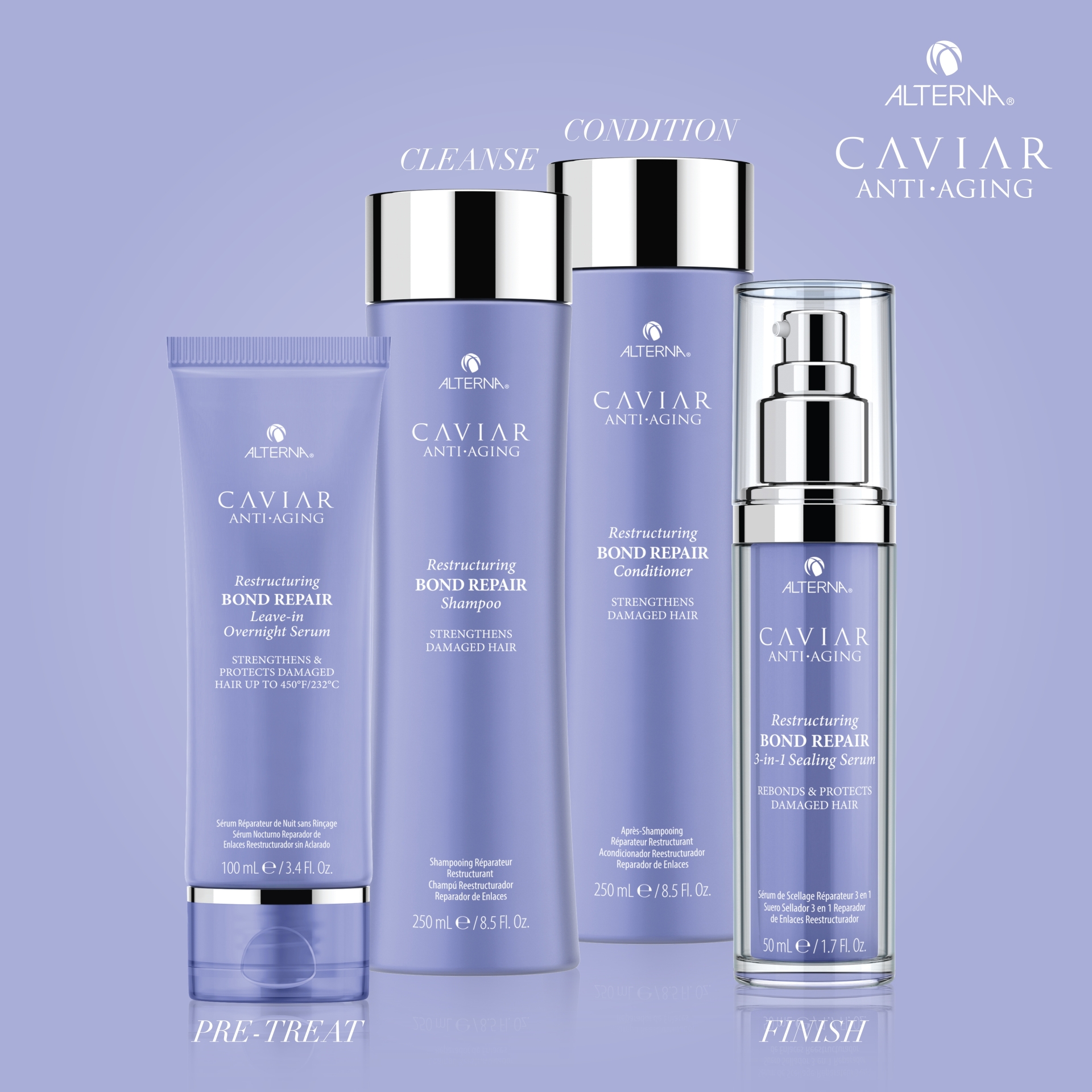 Caviar Bond Repair Treatment